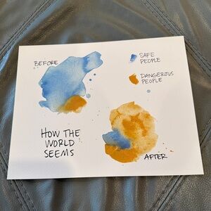 🟣3/$35 - 8x10 Abstract Art Print by Britchida- Trauma